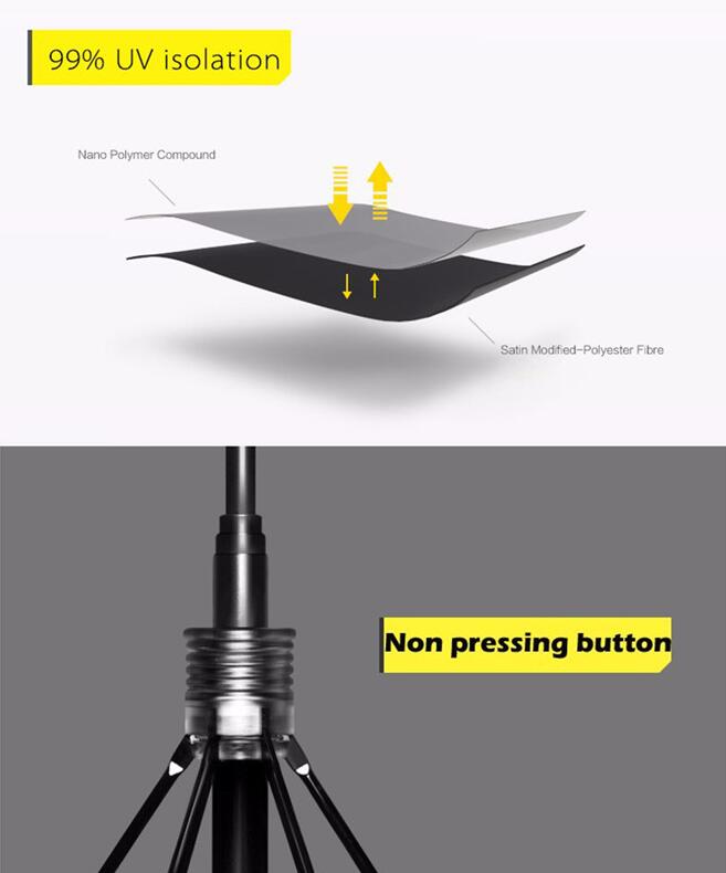 Mini pocket umbrella high quality, Lightweight and portable - Shopiment