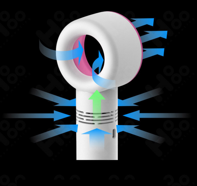 Small portable bladeless fan - USB Charging - Shopiment