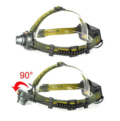 Aluminum alloy rechargeable headlamp for dark place or night outs