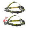 Image of Aluminum alloy rechargeable headlamp for dark place or night outs - Shopiment