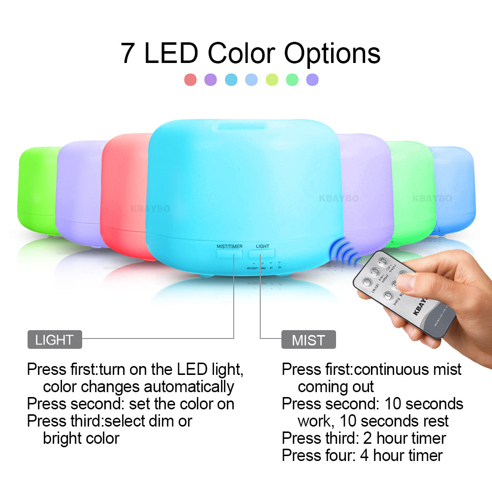 Remote Control Creative Fragrance Ultrasonic Diffuser - Shopiment
